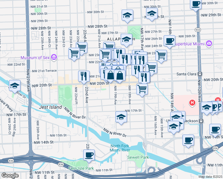 map of restaurants, bars, coffee shops, grocery stores, and more near 1940 Northwest 19th Avenue in Miami