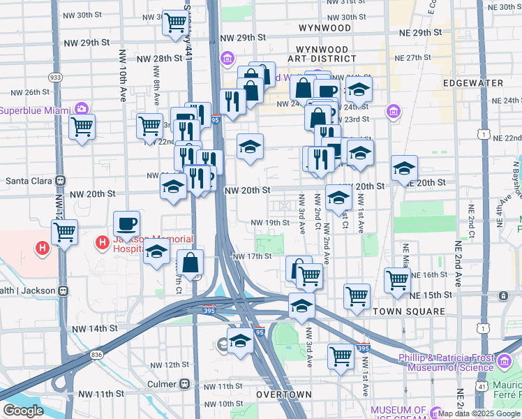 map of restaurants, bars, coffee shops, grocery stores, and more near 1945 Northwest 5th Place in Miami