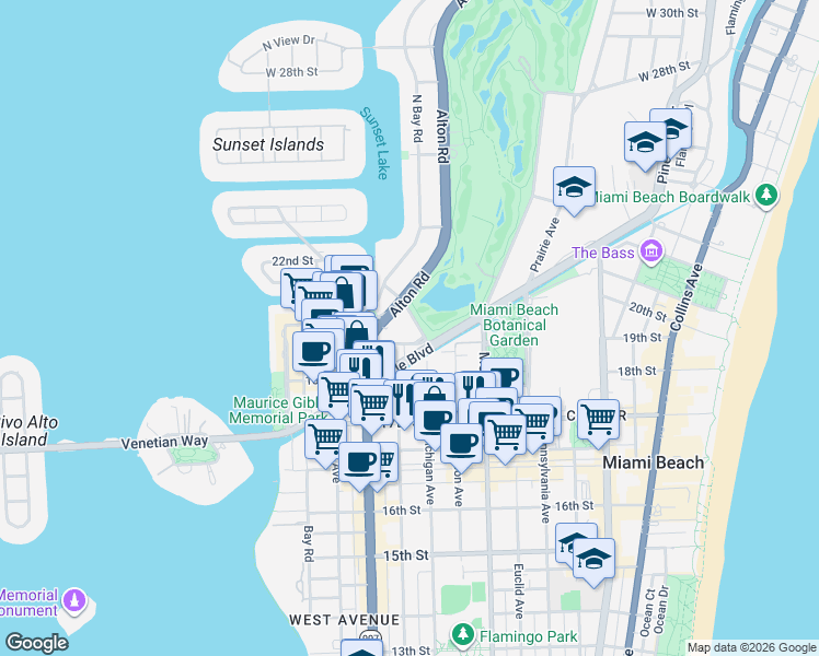 map of restaurants, bars, coffee shops, grocery stores, and more near 1932 Michigan Avenue in Miami Beach