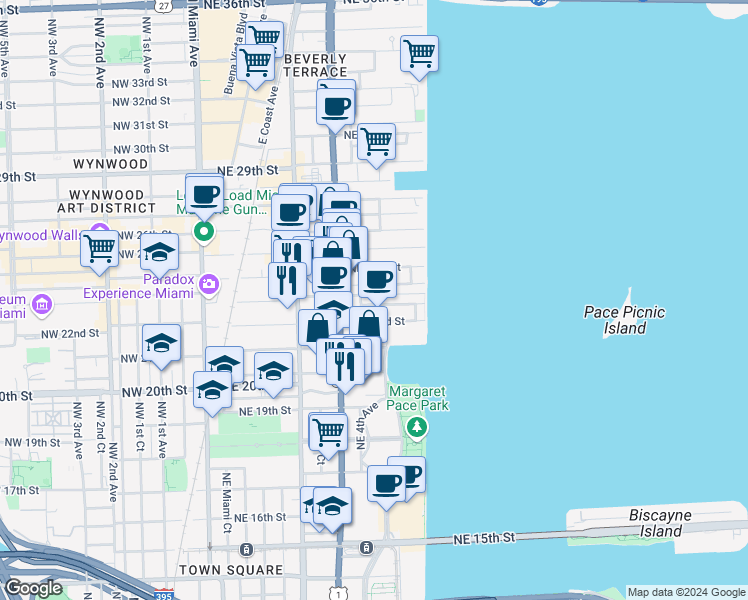 map of restaurants, bars, coffee shops, grocery stores, and more near 559 Northeast 22nd Street in Miami
