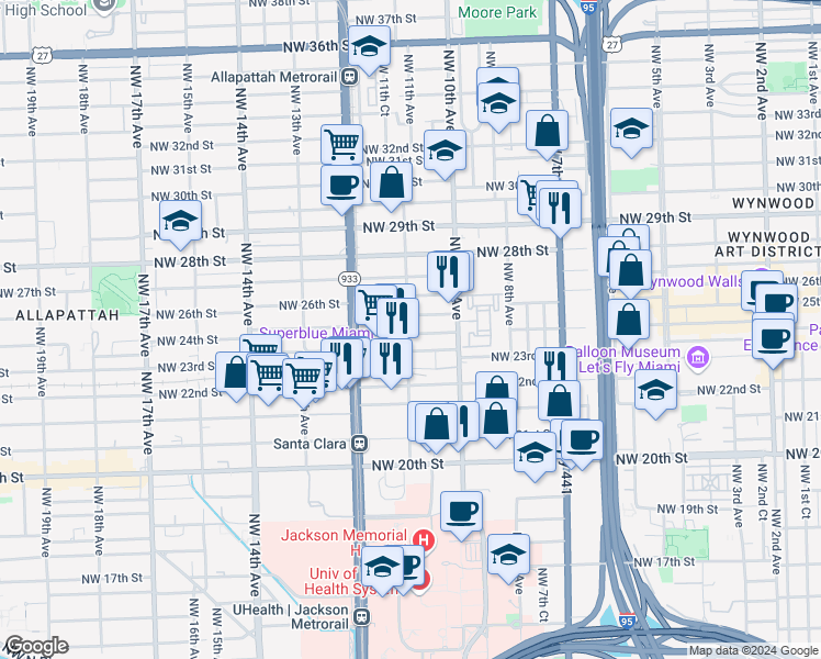 map of restaurants, bars, coffee shops, grocery stores, and more near 1062 Northwest 25th Street in Miami
