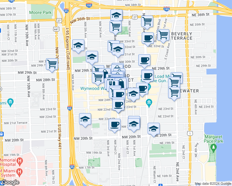 map of restaurants, bars, coffee shops, grocery stores, and more near 2506 Northwest 2nd Avenue in Miami