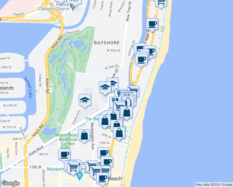map of restaurants, bars, coffee shops, grocery stores, and more near 320 West 25th Street in Miami Beach