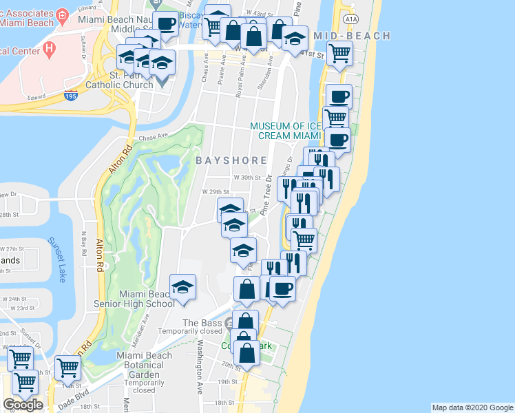 map of restaurants, bars, coffee shops, grocery stores, and more near 319 West 28th Street in Miami Beach