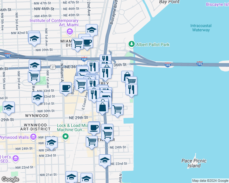 map of restaurants, bars, coffee shops, grocery stores, and more near 345 Northwest 32nd Court in Miami