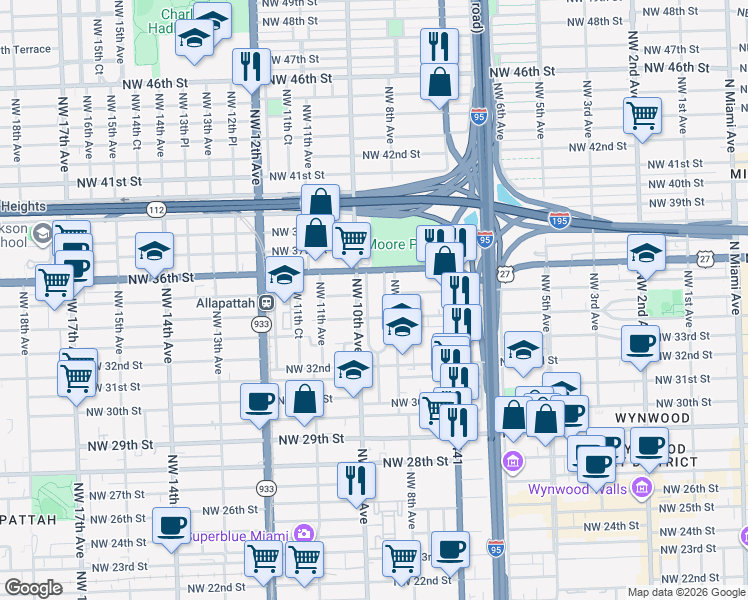 map of restaurants, bars, coffee shops, grocery stores, and more near 3445 Northwest 9th Court in Miami