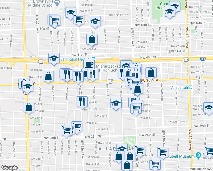 map of restaurants, bars, coffee shops, grocery stores, and more near 1880 Northwest 36th Street in Miami