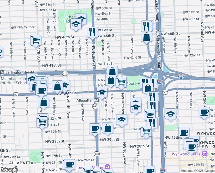map of restaurants, bars, coffee shops, grocery stores, and more near 1112 Northwest 37th Street in Miami