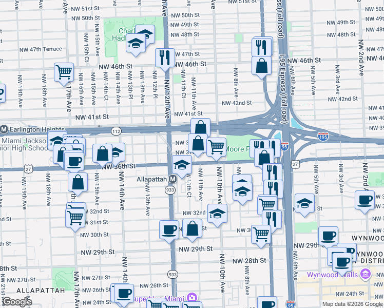 map of restaurants, bars, coffee shops, grocery stores, and more near 1112 Northwest 37th Street in Miami