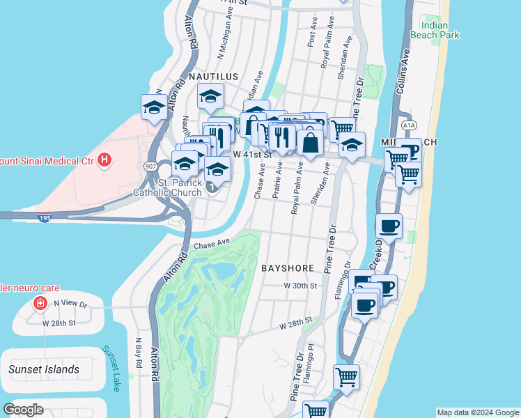 map of restaurants, bars, coffee shops, grocery stores, and more near 3444 Prairie Avenue in Miami Beach
