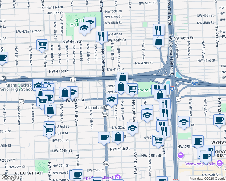 map of restaurants, bars, coffee shops, grocery stores, and more near 1112 Northwest 37th Street in Miami