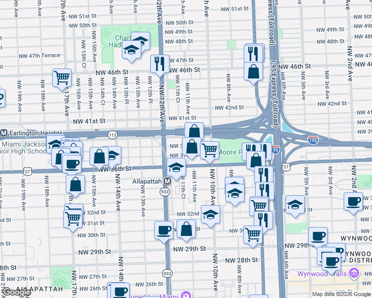 map of restaurants, bars, coffee shops, grocery stores, and more near 1112 Northwest 37th Street in Miami