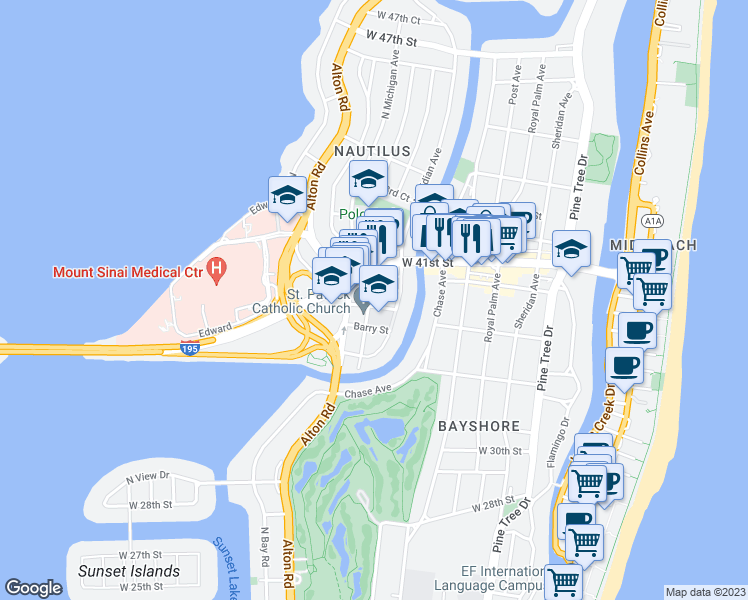 map of restaurants, bars, coffee shops, grocery stores, and more near 3701 Meridian Avenue in Miami Beach