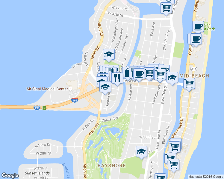 map of restaurants, bars, coffee shops, grocery stores, and more near 3701 Meridian Avenue in Miami Beach