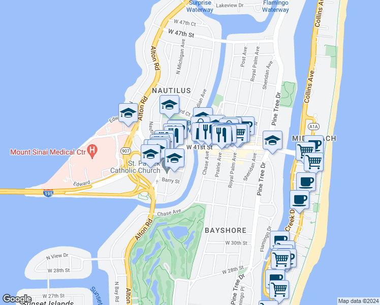 map of restaurants, bars, coffee shops, grocery stores, and more near 4035 Meridian Avenue in Miami Beach