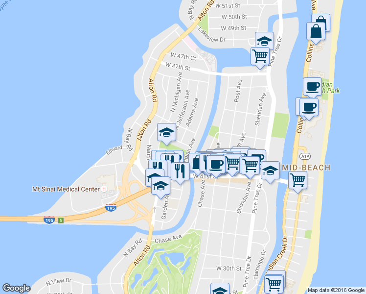 map of restaurants, bars, coffee shops, grocery stores, and more near 801 West 43rd Court in Miami Beach