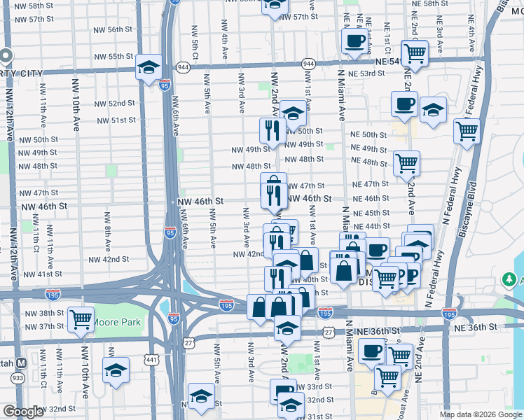 map of restaurants, bars, coffee shops, grocery stores, and more near 231 Northwest 44th Street in Miami