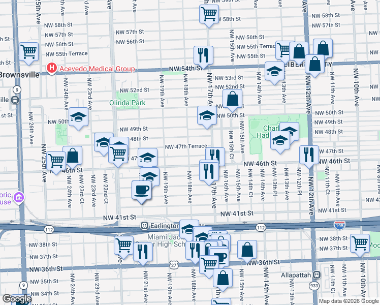 map of restaurants, bars, coffee shops, grocery stores, and more near 1775-1777 Northwest 47th Street in Miami