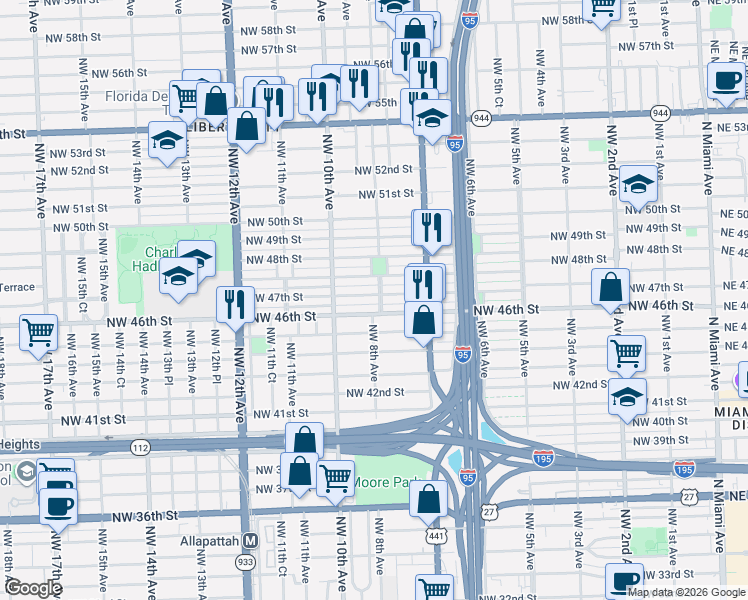 map of restaurants, bars, coffee shops, grocery stores, and more near 4628 Northwest 8th Avenue in Miami
