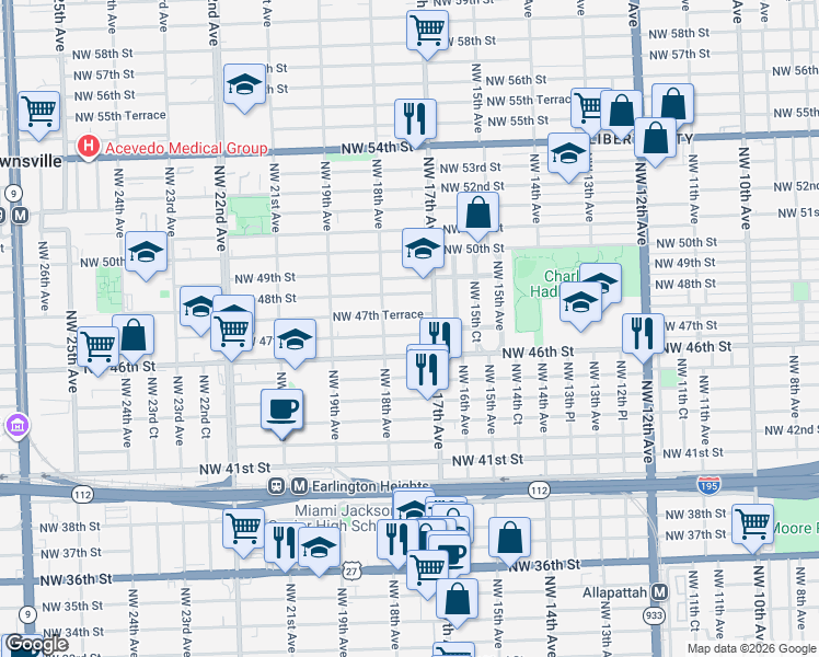 map of restaurants, bars, coffee shops, grocery stores, and more near 1775-1777 Northwest 47th Street in Miami