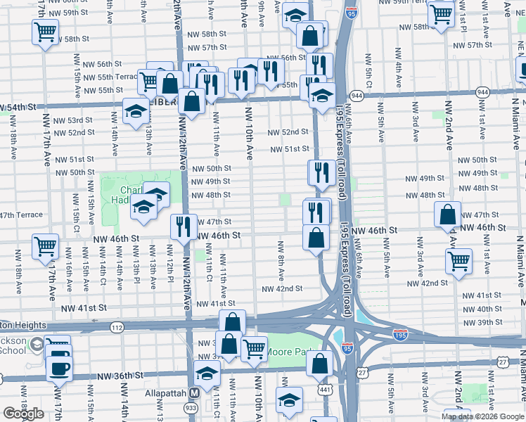 map of restaurants, bars, coffee shops, grocery stores, and more near 910 Northwest 47th Street in Miami