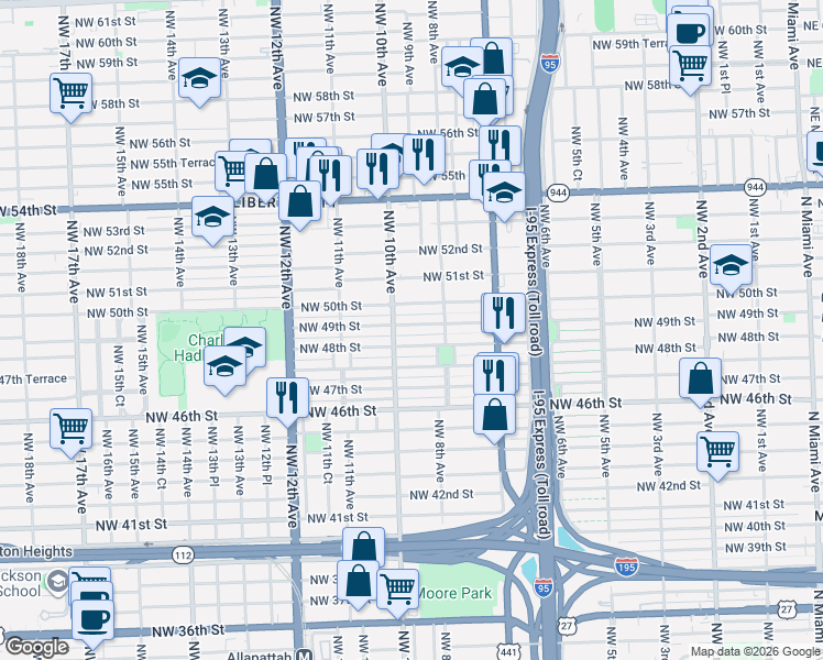 map of restaurants, bars, coffee shops, grocery stores, and more near 910 Northwest 48th Street in Miami