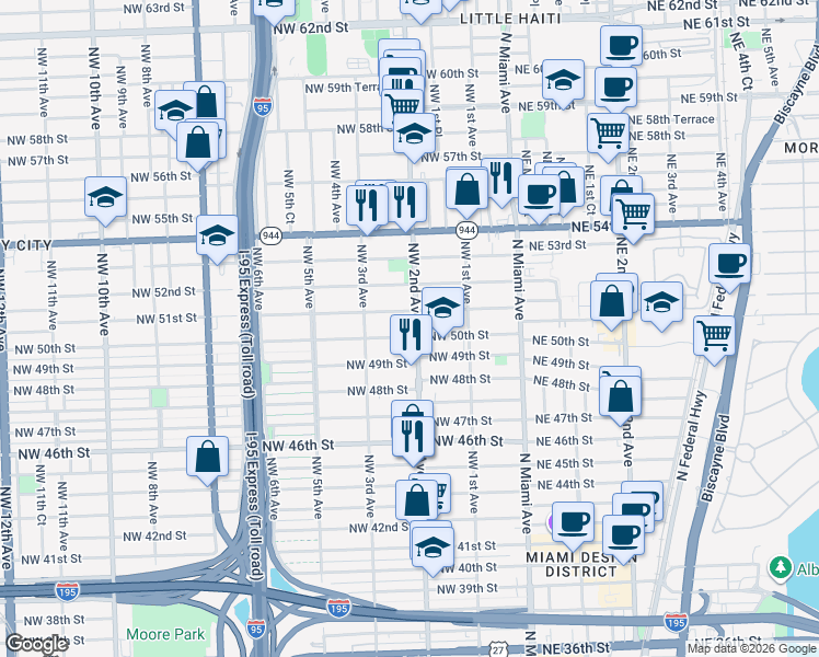 map of restaurants, bars, coffee shops, grocery stores, and more near 5010 Northwest 2nd Avenue in Miami