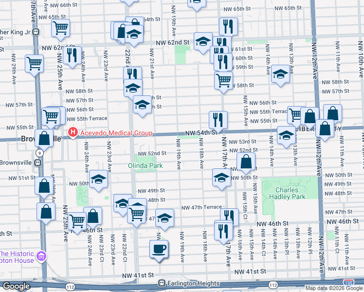 map of restaurants, bars, coffee shops, grocery stores, and more near 1900 Northwest 54th Street in Miami