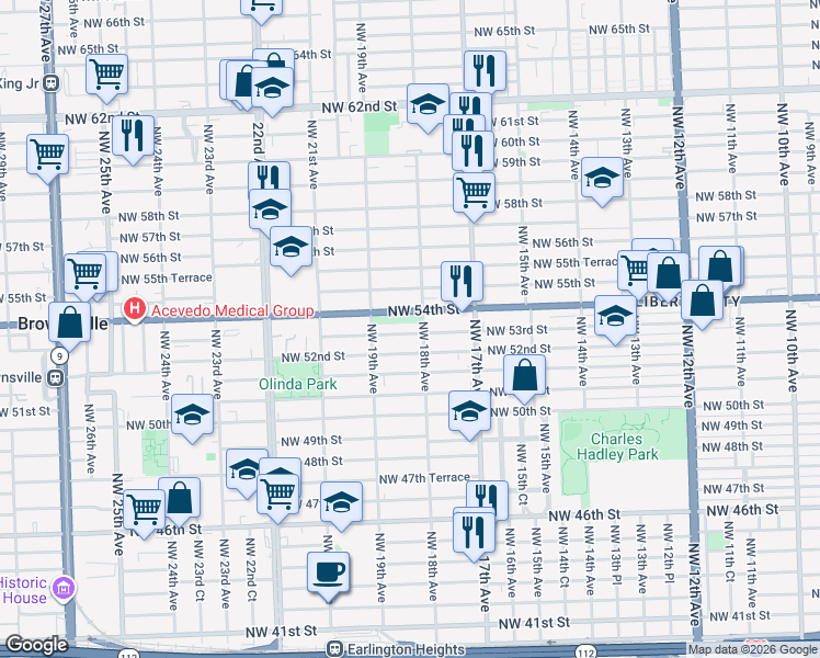 map of restaurants, bars, coffee shops, grocery stores, and more near 1850 Northwest 54th Street in Miami