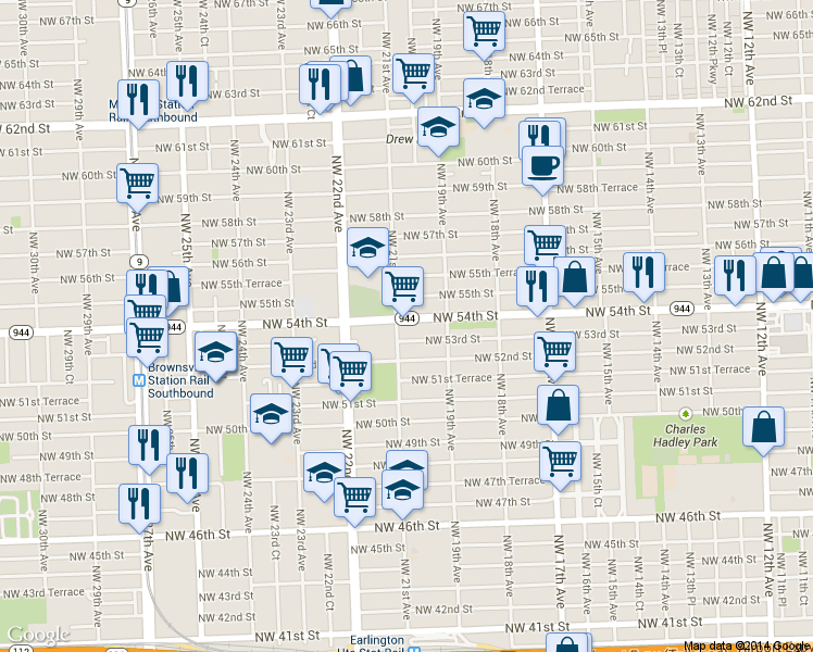 map of restaurants, bars, coffee shops, grocery stores, and more near 2050 Northwest 54th Street in Miami