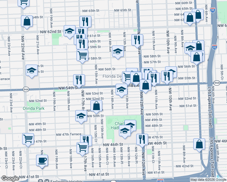 map of restaurants, bars, coffee shops, grocery stores, and more near 1381 Northwest 53rd Street in Miami