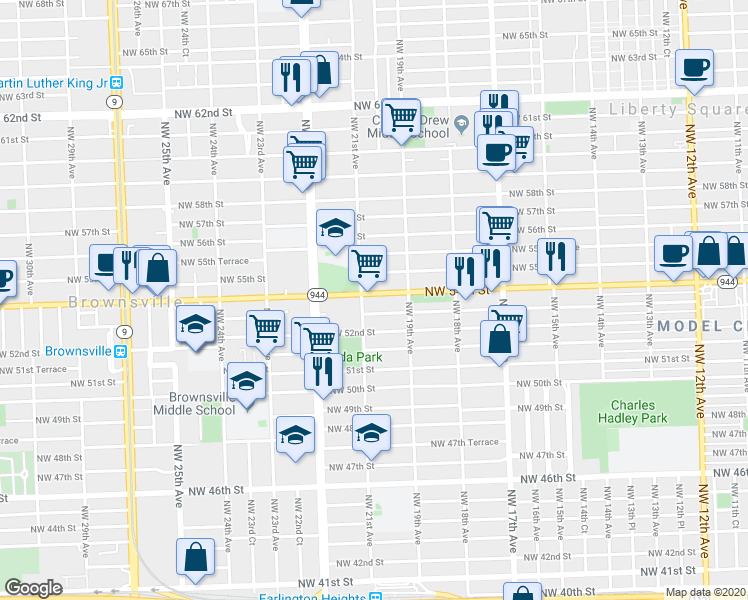 map of restaurants, bars, coffee shops, grocery stores, and more near 2050 Northwest 54th Street in Miami