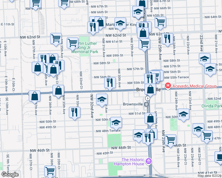 map of restaurants, bars, coffee shops, grocery stores, and more near 3039-3055 Northwest 54th Street in Miami