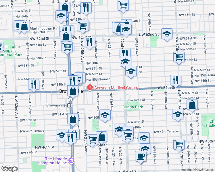 map of restaurants, bars, coffee shops, grocery stores, and more near 2304 Northwest 54th Street in Miami