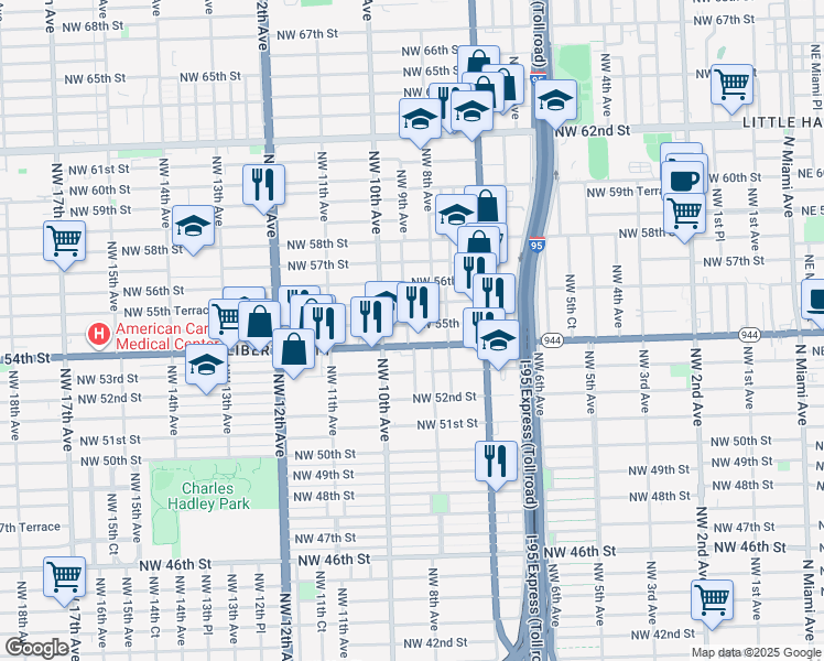map of restaurants, bars, coffee shops, grocery stores, and more near 5455 Northwest 9th Avenue in Miami