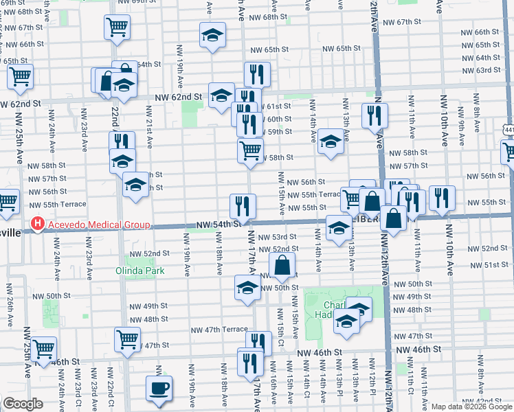 map of restaurants, bars, coffee shops, grocery stores, and more near 1645 Northwest 55th Street in Miami