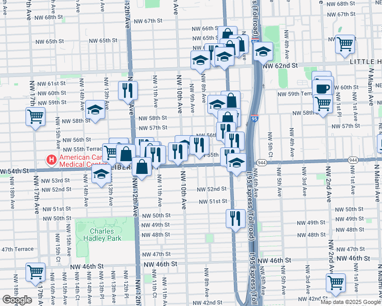 map of restaurants, bars, coffee shops, grocery stores, and more near 5455 Northwest 9th Avenue in Miami