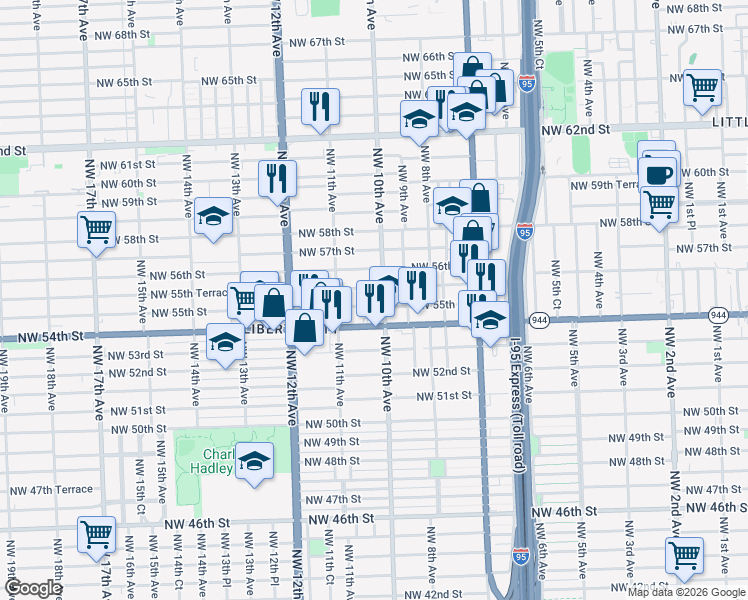 map of restaurants, bars, coffee shops, grocery stores, and more near 1020 Northwest 55th Street in Miami