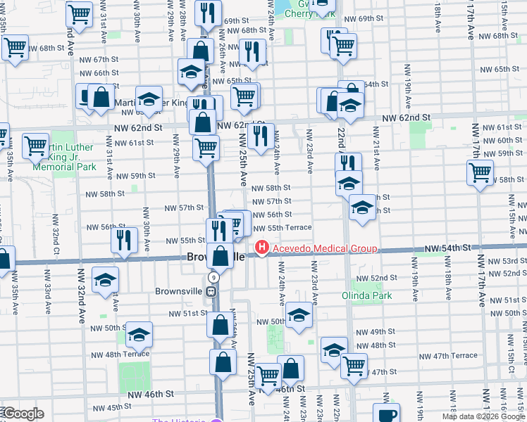 map of restaurants, bars, coffee shops, grocery stores, and more near 2455 Northwest 57th Street in Miami