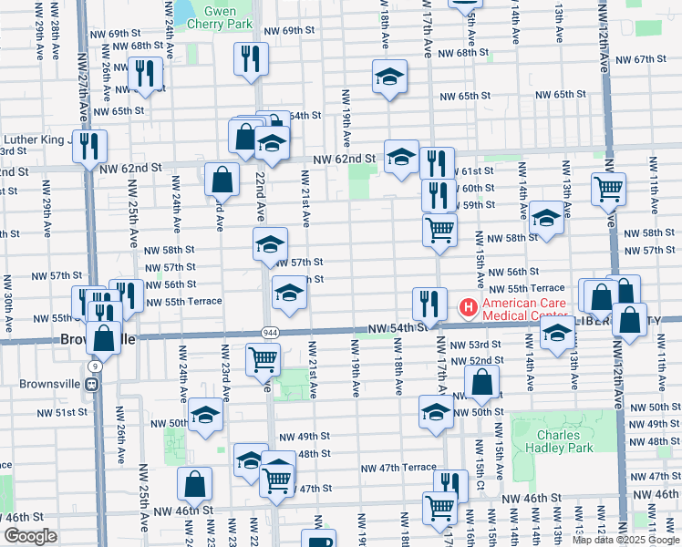 map of restaurants, bars, coffee shops, grocery stores, and more near 5620 Northwest 19th Avenue in Miami