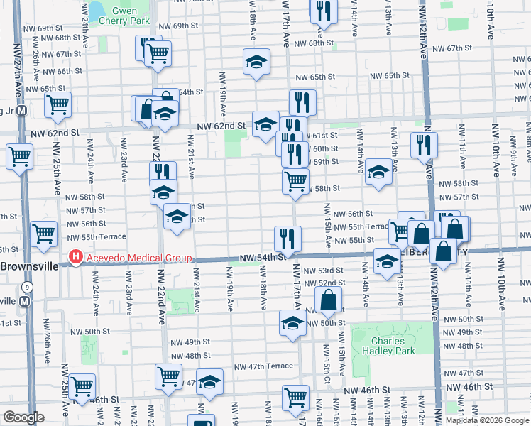 map of restaurants, bars, coffee shops, grocery stores, and more near 1758 Northwest 57th Street in Miami