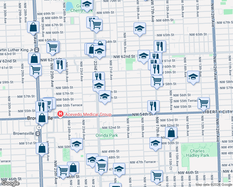 map of restaurants, bars, coffee shops, grocery stores, and more near 1986 Northwest 57th Street in Miami