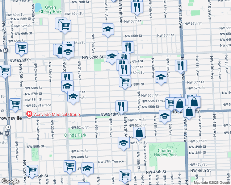 map of restaurants, bars, coffee shops, grocery stores, and more near 1758 Northwest 57th Street in Miami