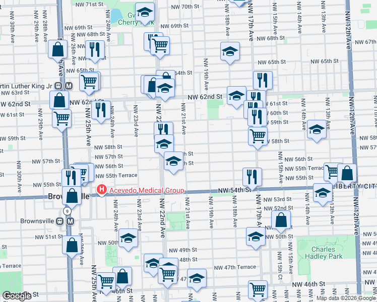 map of restaurants, bars, coffee shops, grocery stores, and more near 1986 Northwest 57th Street in Miami