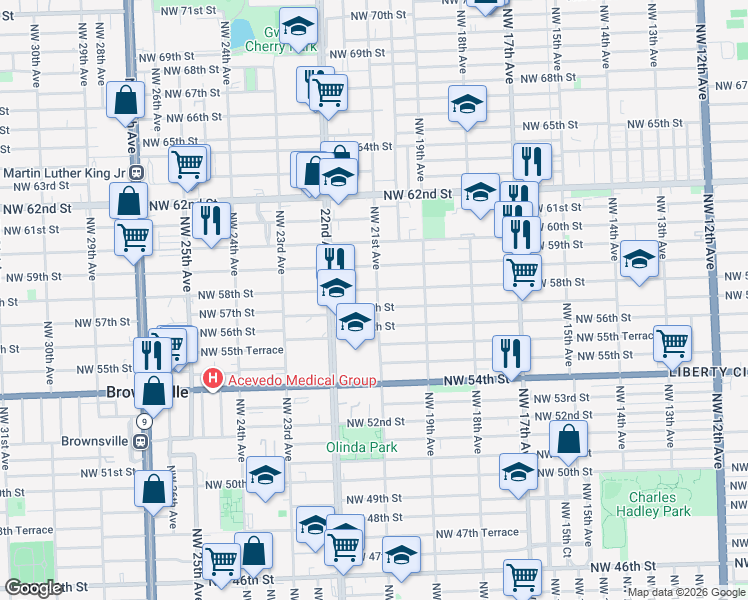 map of restaurants, bars, coffee shops, grocery stores, and more near 1986 Northwest 57th Street in Miami