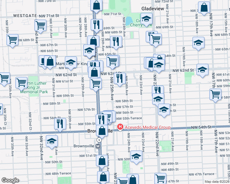 map of restaurants, bars, coffee shops, grocery stores, and more near 2450 Northwest 59th Street in Miami
