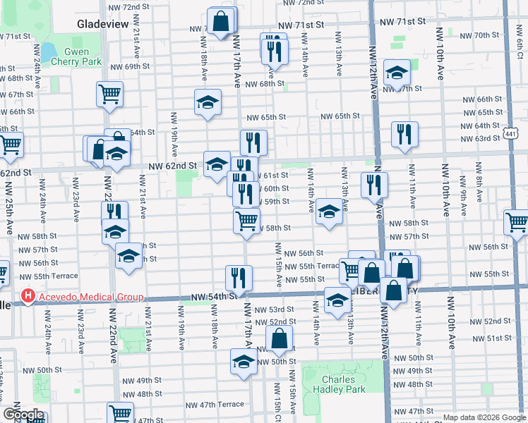 map of restaurants, bars, coffee shops, grocery stores, and more near 1531 Northwest 58th Terrace in Miami