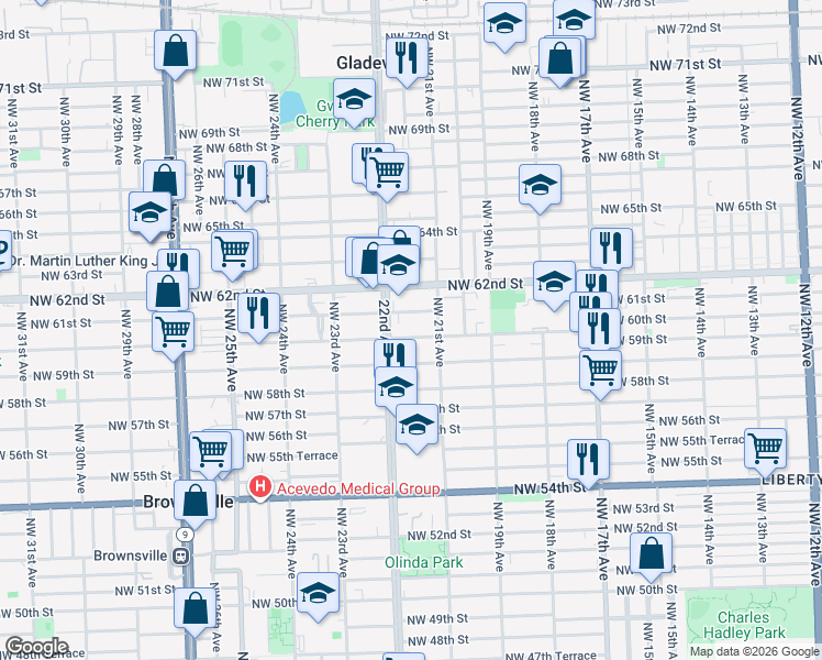 map of restaurants, bars, coffee shops, grocery stores, and more near 2161 Northwest 60th Street in Miami