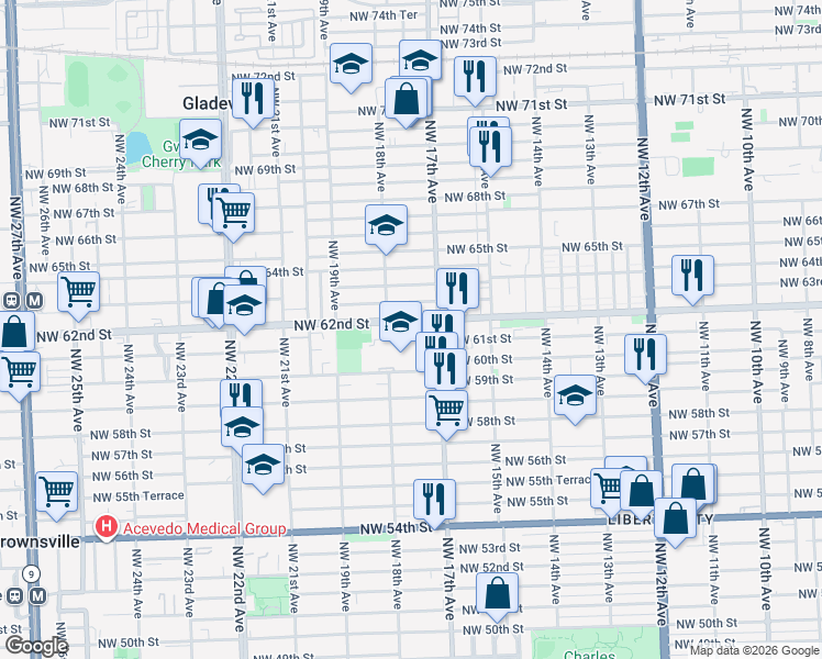 map of restaurants, bars, coffee shops, grocery stores, and more near 1752 Northwest 62nd Terrace in Miami