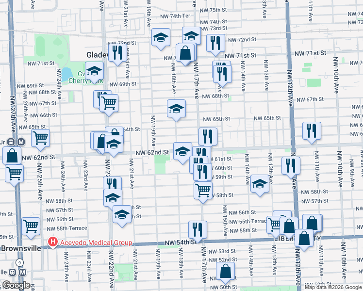 map of restaurants, bars, coffee shops, grocery stores, and more near 1752 Northwest 62nd Terrace in Miami